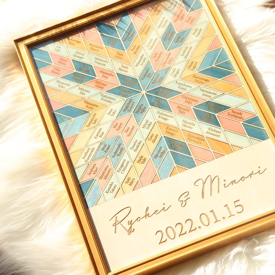 【結婚証明書 参加型】ジオメトリック柄