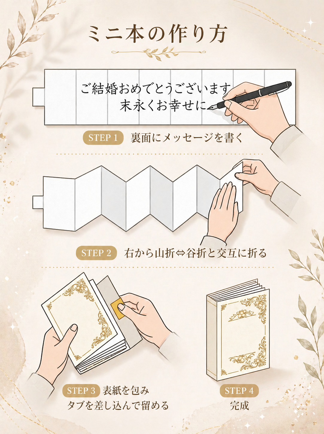 📚みんなの祝福が本になる「ウェディングライブラリー」 – Celestial Gift